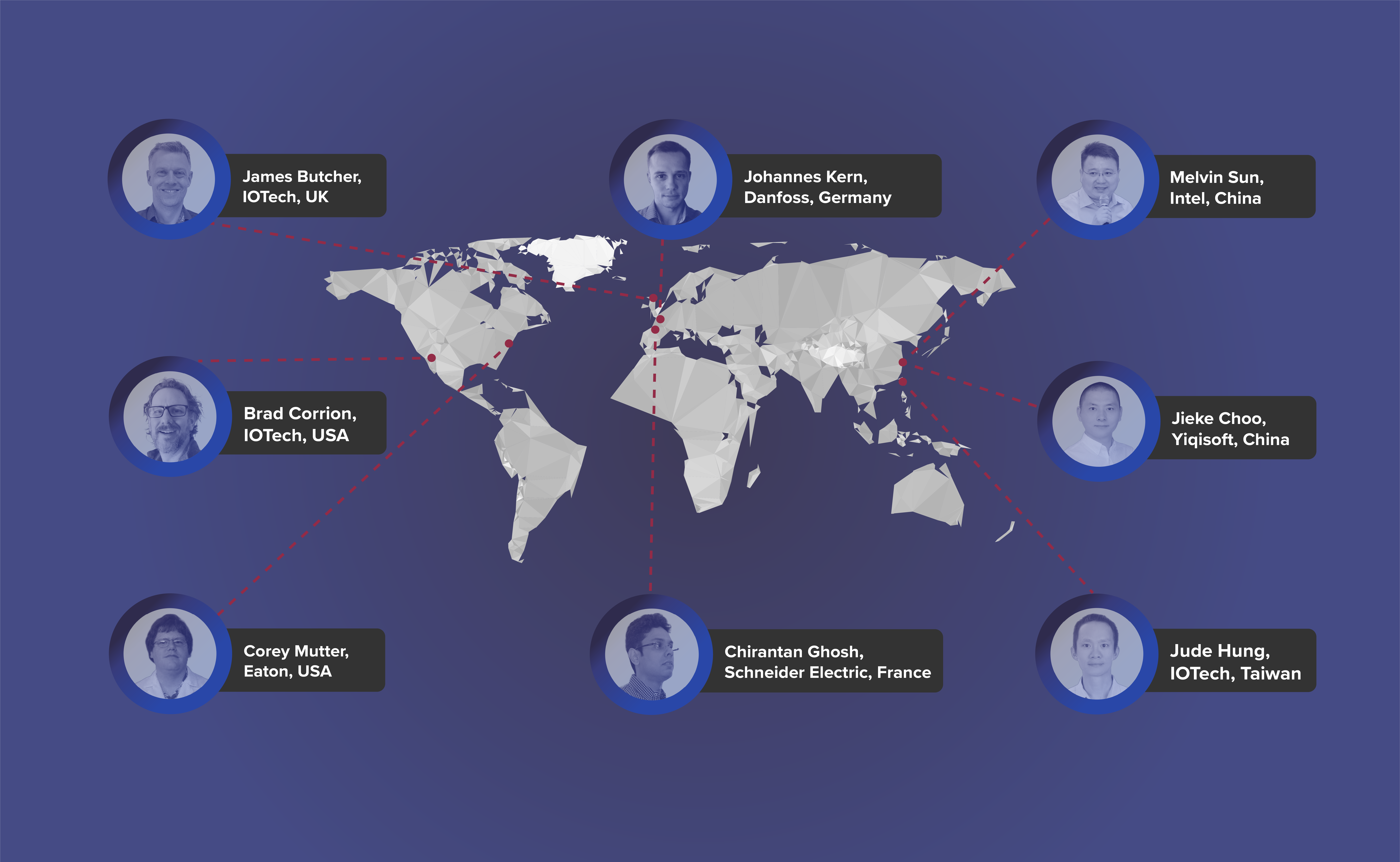 EdgeX's TSC world map